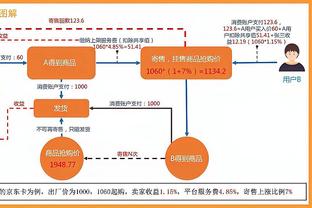 内线翻江倒海！哈尔滕施泰因6中2砍下12分20板2断4帽