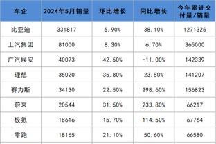 华体会hth体育登录截图2