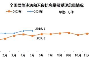 在欧冠挨揍！？欧冠历史上首次有两支英格兰球队在同一赛季垫底